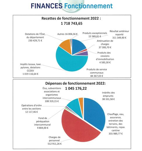 fonctionnement.jpg